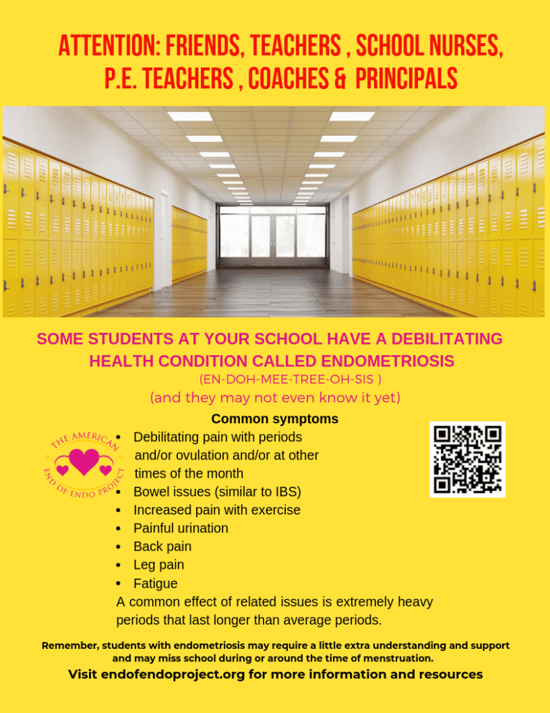 Downloads The American End of Endo Project